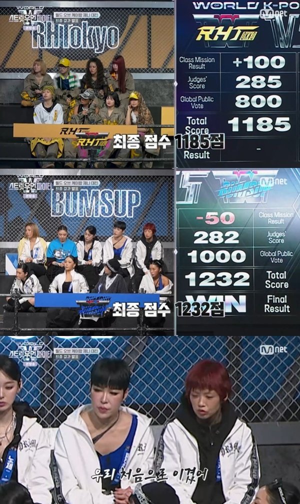 범접, 알에이치도쿄에 케이팝 미션 勝…계급 미션 점수 극복