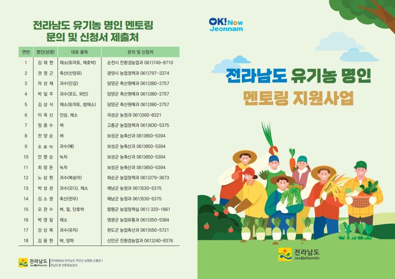 '친환경 농업 확산'...전남도, 유기농 명인 멘토링으로 안정적 정착 돕는다