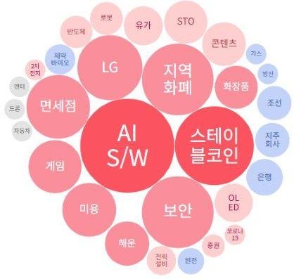 룰렛사이트