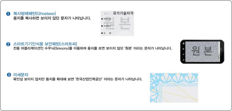 [대전=뉴시스] 국가꽁 머니 카지노 3 만 자격증에 적용되는 조폐공사의 보안꽁 머니 카지노 3 만.(사진=조폐공사 제공) *재판매 및 DB 금지