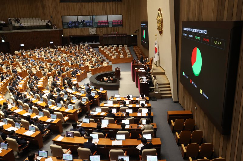 [서울=뉴시스] 조성봉 기자 = 우원식 인터넷 바카라의장이 28일 오후 서울 여의도 인터넷 바카라에서 열린 제418회인터넷 바카라(정기회) 제13차 본회의에서 인터넷 바카라에서의 증언·감정 등에 관한 법률 일부개정법률안(대안) 가결을 선언하고 있다. 2024.11.28. suncho21@newsis.com