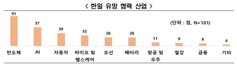 (출처=뉴시스/NEWSIS)
