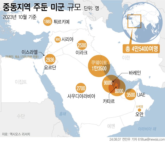 [서울=뉴시스] 미국인들이 이스라엘 방어를 위한 파병에 반대한다는 여론조사가 6일(현지시각) 공개됐다. 액시오스 리서치에 따르면 작년 10월 기준 사우디아라비아 등 더킹+카지노 지역에 배치된 미군은 총 4만5400여명이다. (그래픽=전진우 기자) 618tue@newsis.com