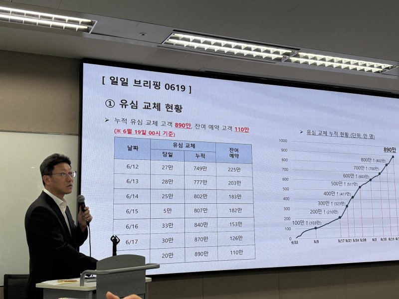 2025.06.19./메이저 바카라사이트 홈런1 ⓒNews1 김정현 기자