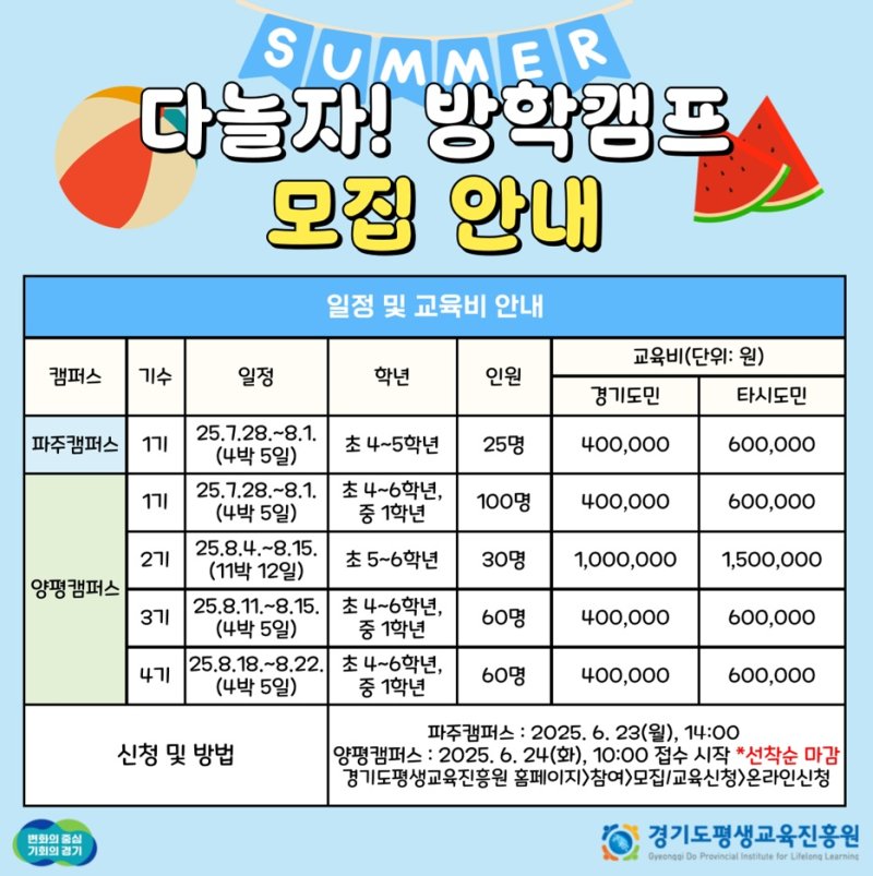 경기도, 원어민 선생님와 함께하는 '다놀자! 방학캠프' 참가자 모집