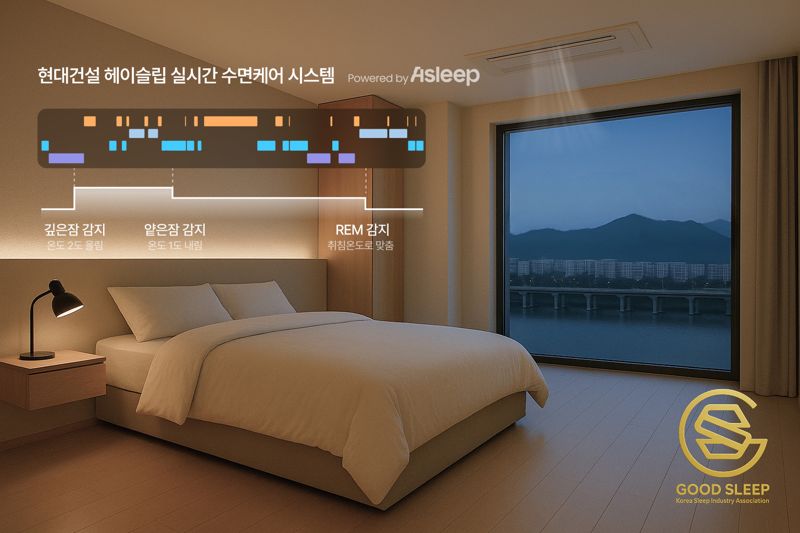 현대건설, '헤이슬립' 첫선.. "AI로 조명·환기 등 제어"