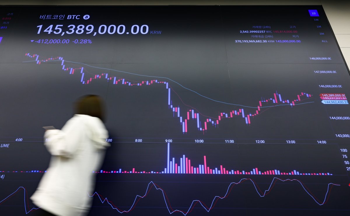 금융위, 가상자산 현물ETF 도입방안 하반기 허용 검토 - 파이낸셜뉴스