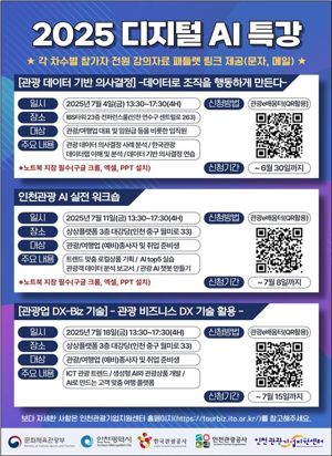 인천시, 관광인재 육성 디지털 AI 특강 실시