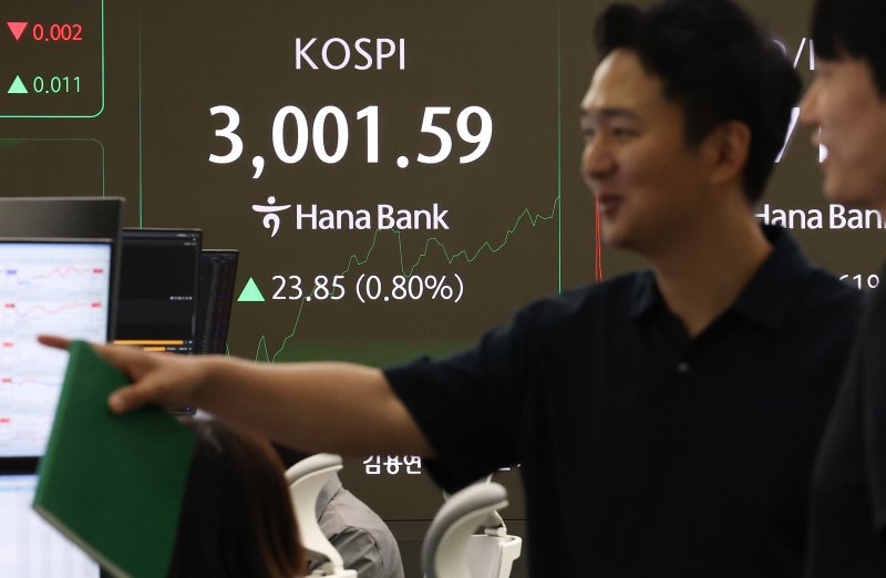 코스피가 3년 6개월 여 만에 장중 3000선을 돌파한 20일 오전 서울 중구 하나은행 본점 딜링룸 전광판에 코스피 지수가 표시되고 있다. 코스피가 장중 3000선을 돌파한 것은 코로나19 사태로 촉발된 유동성 장세가 펼쳐진 지난 2022년 1월 3일 이후 약 3년 6개월 만에 처음이다. 2025.6.20/뉴스1 ⓒ News1 오대일 기자