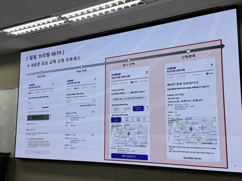 60만 고객 떠난 SKT…다음주 영업 재개되나