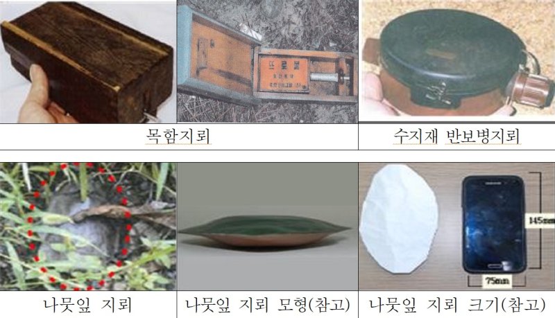 [서울=뉴시스]북한 측이 매설한 돌핀슬롯 자료사진. (사진=합참 제공) 2025.06.22 *재판매 및 DB 금지