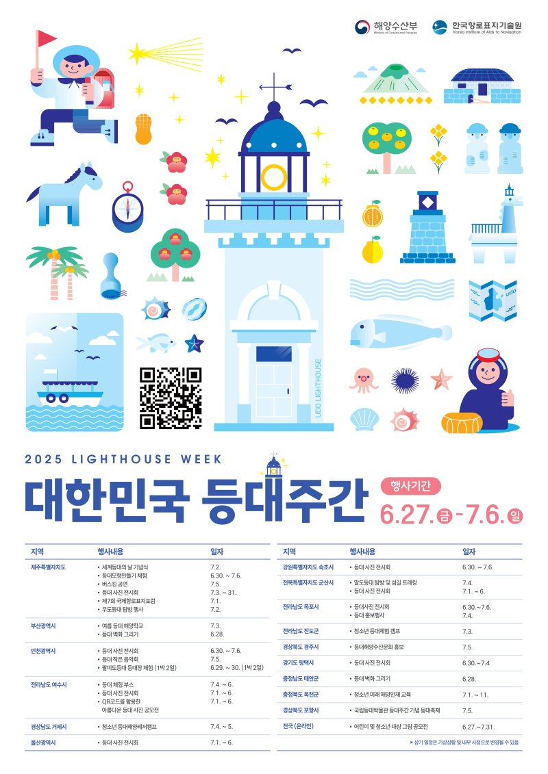 [서울=에볼루션 바카라 사이트] '제2회 대한민국 등대주간' 포스터. 2025.06.22. (자료=해양수산부 제공) photo@newsis.com *재판매 및 DB 금지