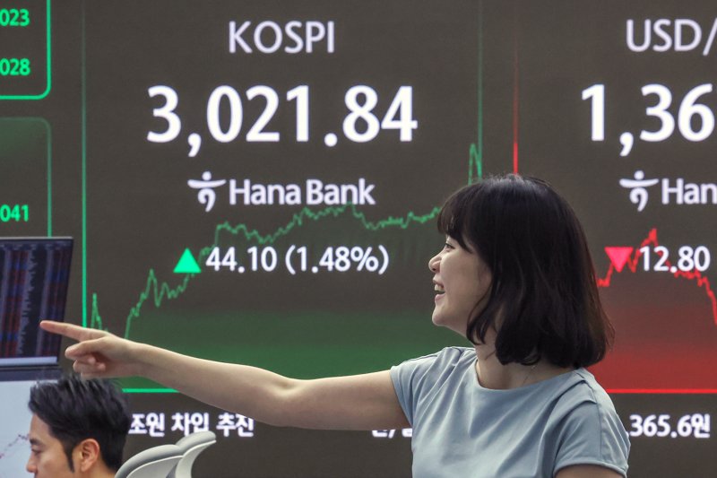 20일 오후 서울 중구 하나은행 딜링룸 전광판에 코스피 지수가 전일 대비 44.10포인트(1.48%) 상승한 3,021.84를 나타내고 있다. 코스피가 종가 기준 3000선을 마지막으로 넘긴 건 지난 2021년 12월 28일(3020.24) 이후 3년 6개월여 만이다. 2025.6.20/메이저 바카라사이트 홈런1 ⓒ News1 민경석 기자