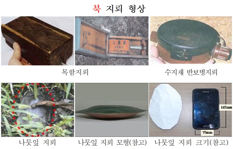바카라 용어군이 사용하는 바카라 용어 유형. 합동참모본부 제공
