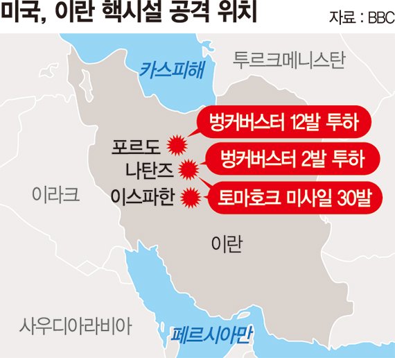 美, 이란 직접 타격.. 중동전쟁 확전기로 [트럼프, 중동전 개입]