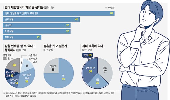 메인기사