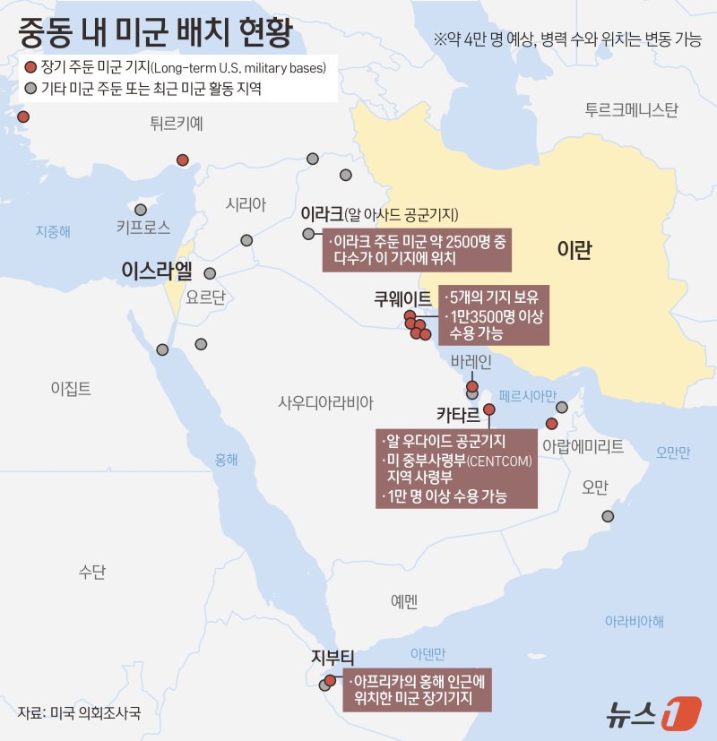 ⓒ News1 김지영 디자이너