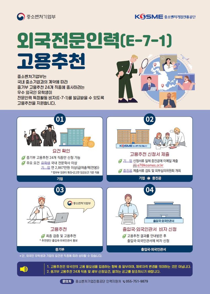 중진공, 외국인 유학생에 E-7-1 비자 고용추천 확대