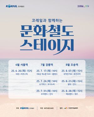 최신 뉴스 이미지