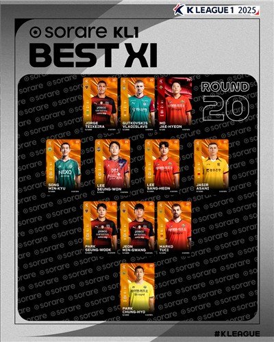 K리그1 20라운드 베스트 11 (출처=연합뉴스)
