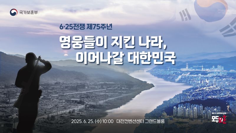 6·25전쟁 제75주년 행사, 내일 대전서 거행