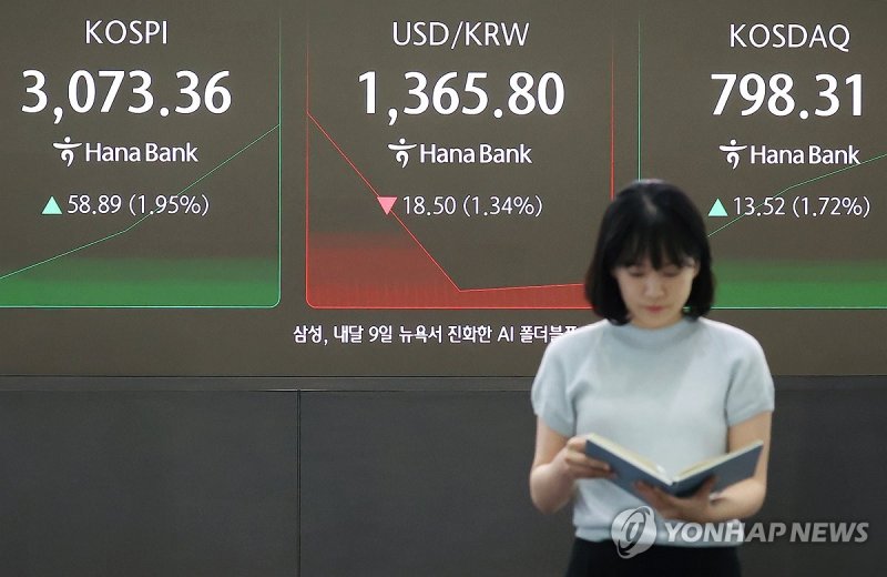 코스피, 중동 갈등 해소 분위기에 강세 출발 (출처=연합뉴스)