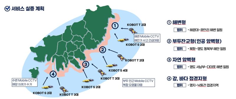 AI 자체학습 기술, 부산 공공서비스에도 적용된다