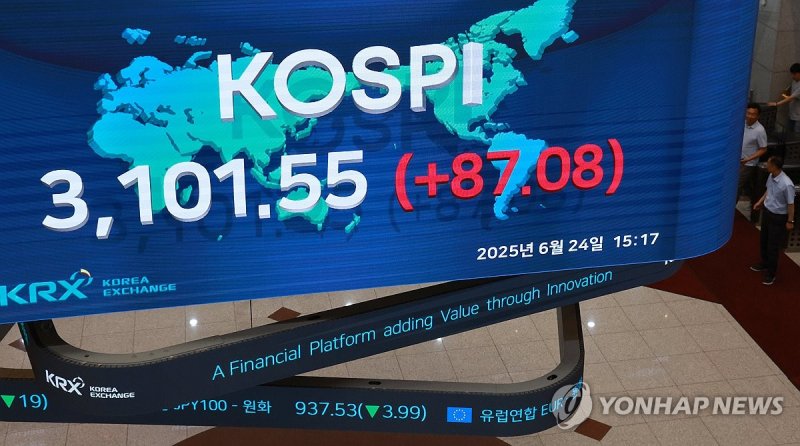 코스피 3년 9개월 만에 장중 3,100선 회복 (출처=연합뉴스)