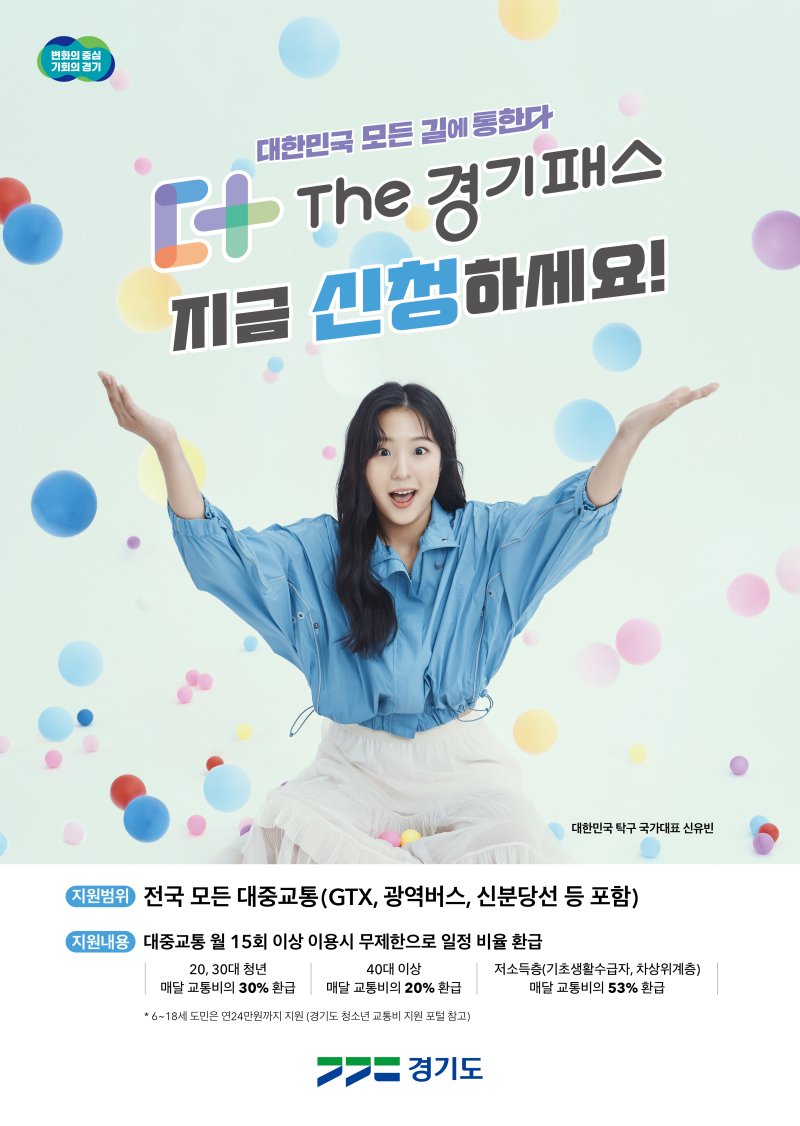 경기패스 포스터.(경기도 제공. 재판매 및 DB금지)