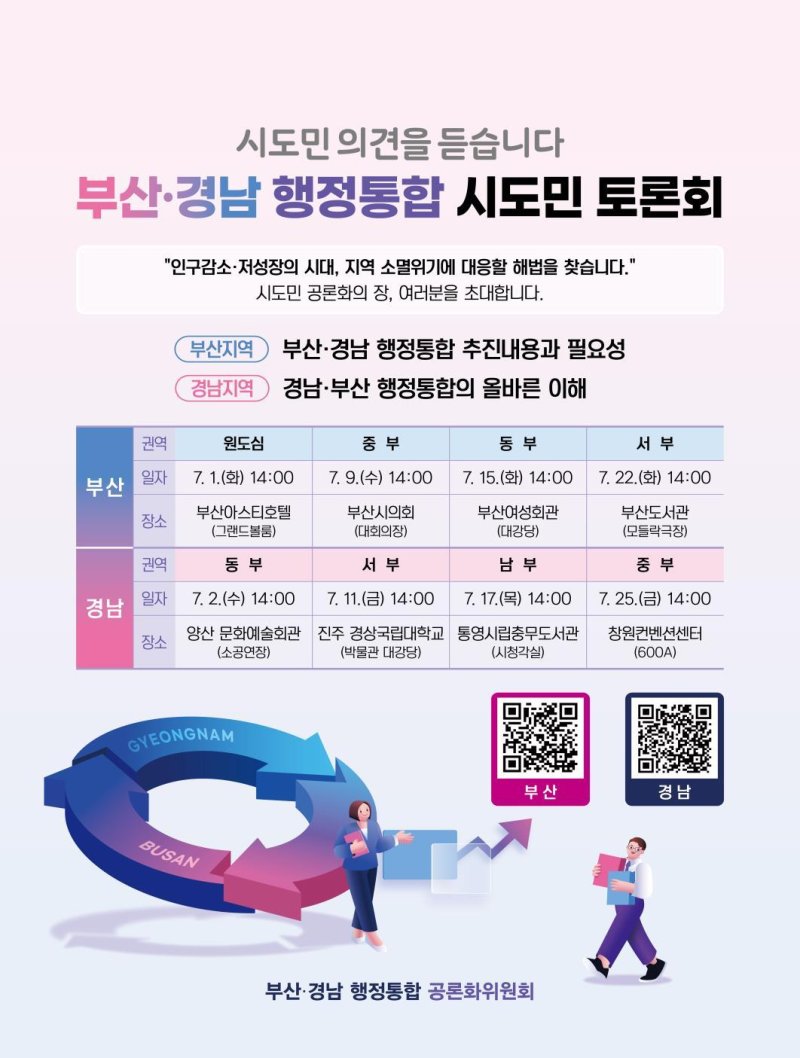 내달 1일 부산·경남 행정 통합 첫 시도민토론회