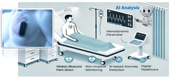 더바이오메드, 가천심혈관연구소와 '산자부 디지털헬스케어' 연구과제 선정