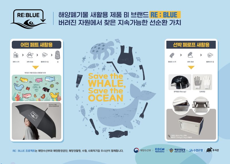 [서울=뉴시스] 해양폐기물을 바카라사이트 벳페어한 친환바카라사이트 벳페어품.