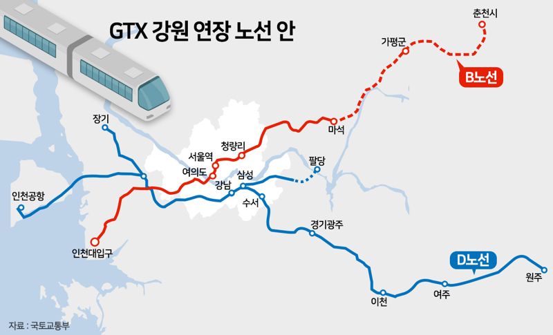 "서울까지 원주서 40분, 춘천서 51분"...GTX 추진에 부동산 들썩