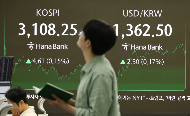 정책·저평가·弱달러 '3박자' 맞아떨어져…"내년 4천피 간다"[전성기 맞은 한국 증시]