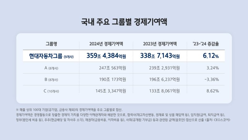 *재판매 및 DB 금지