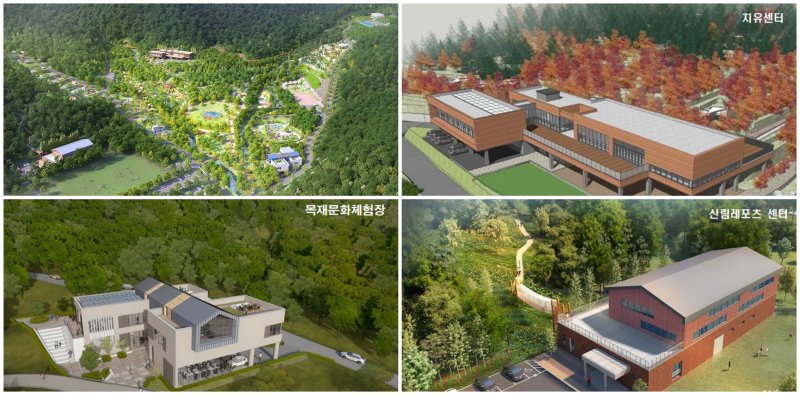 산림관광도시 본격 시동거는 구미시, 선산 산림휴양타운 조성