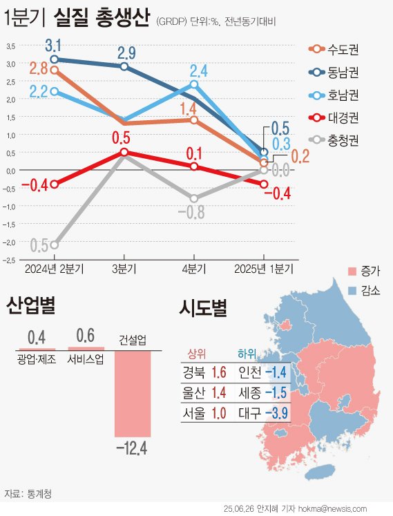 [서울=뉴시스]