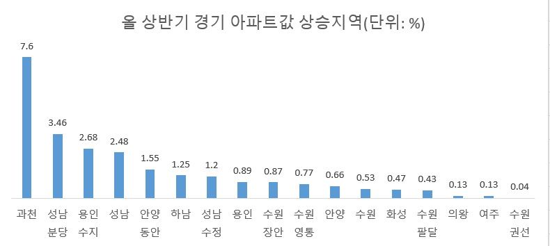'세금 안 쓴다' 李정부..."대출 무조건 6억" 누구를 위한 대책? [부동산 아토즈]