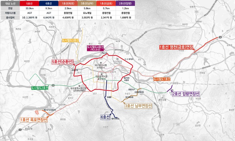[대구=뉴시스] 대구도시철도망 구축계획 예상 노선도. (사진=대구시 제공) 2025.06.26. photo@newsis.com *재판매 및 DB 금지