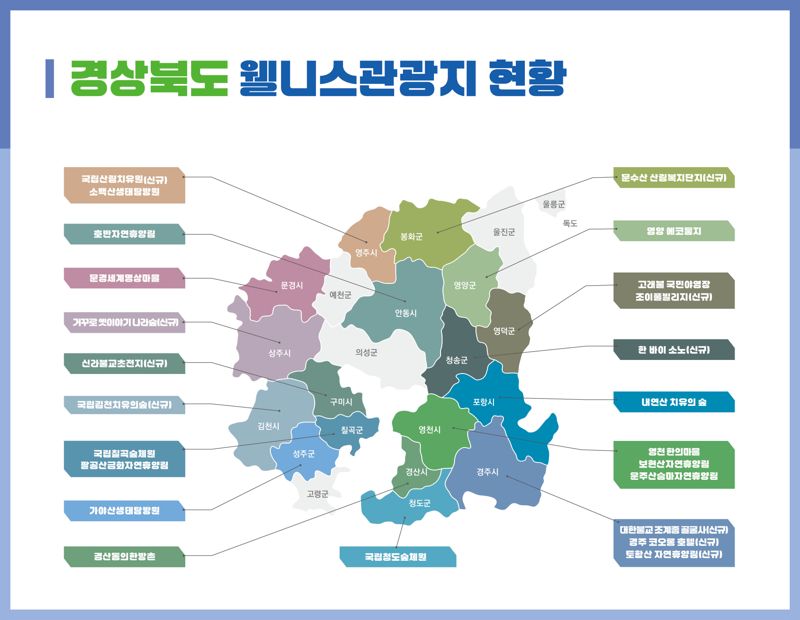 국내 최고 치유 관광지 조성 박차 경북도