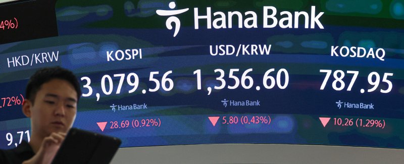 외국인 지분율 여전히 낮다...헬스케어 업종 순환매 기대감