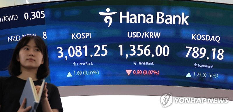 "저평가 매력 희석된 코스피... 순환매 노려볼 시점"