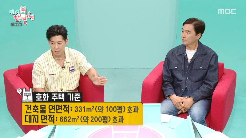 브라이언, 깊이 2.5m 수영장도 있는 호화 저택 공개 재산세 많이 내