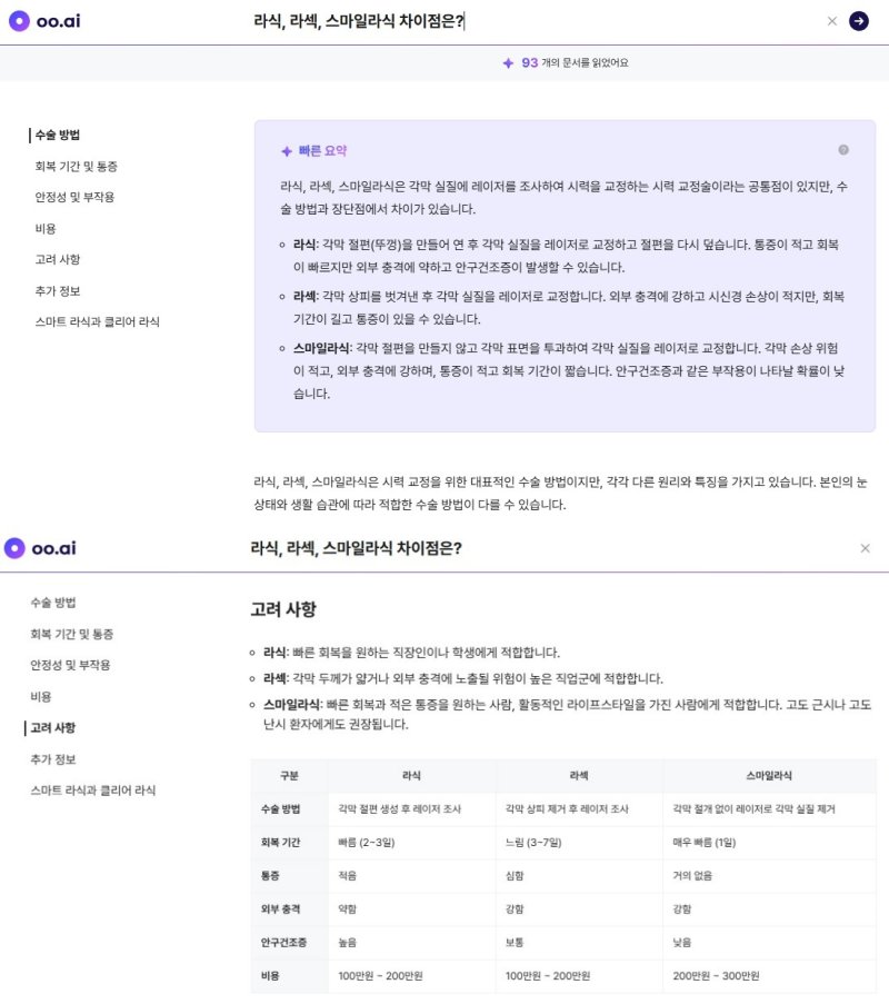 [서울=뉴시스] 기자가 시력 교정 수술 관련해 oo.007카지노에 물어 답변받은 내용. 2025.06.29. (사진=oo.007카지노 캡처)