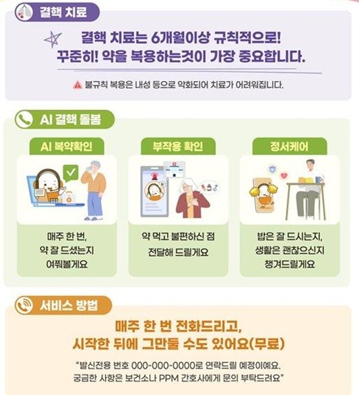 '전체 결핵환자의 60%' 65세 이상 노인에 AI가 복약 여부 묻는다 (출처=연합뉴스)