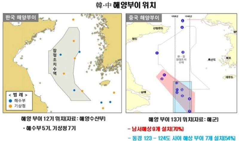 중국의 남중국해 내해화 공식, 서해에 그대로 먹히나?