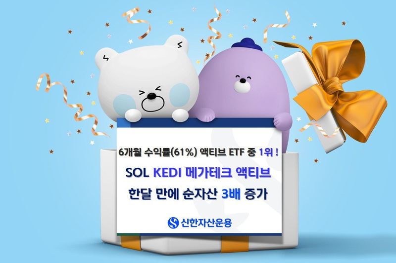SOL KEDI 메가테크액티브 6개월 61% 액티브 ETF 중 수익률 1위