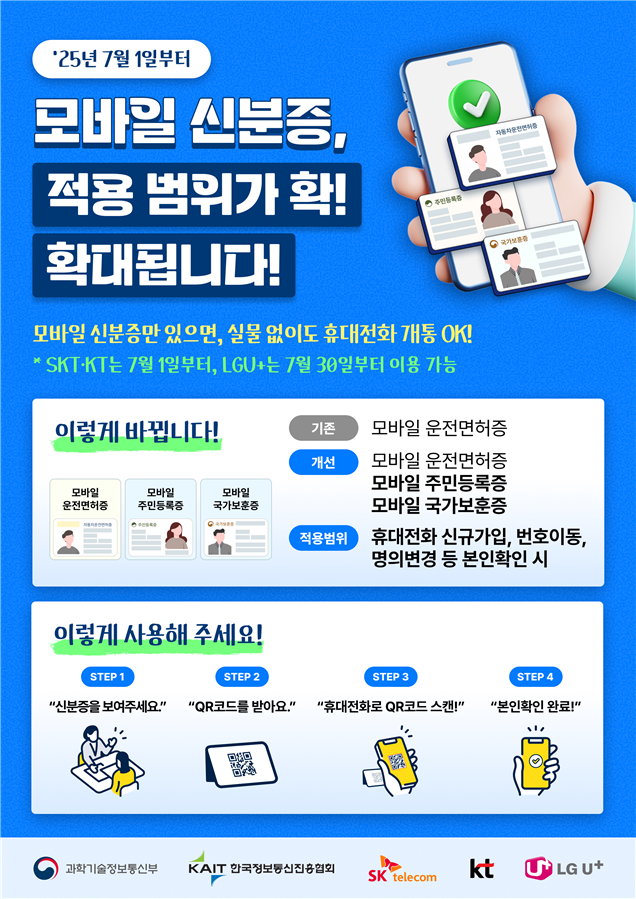 휴대전화 개통 시 모바일 신분증 사용도 가능해진다