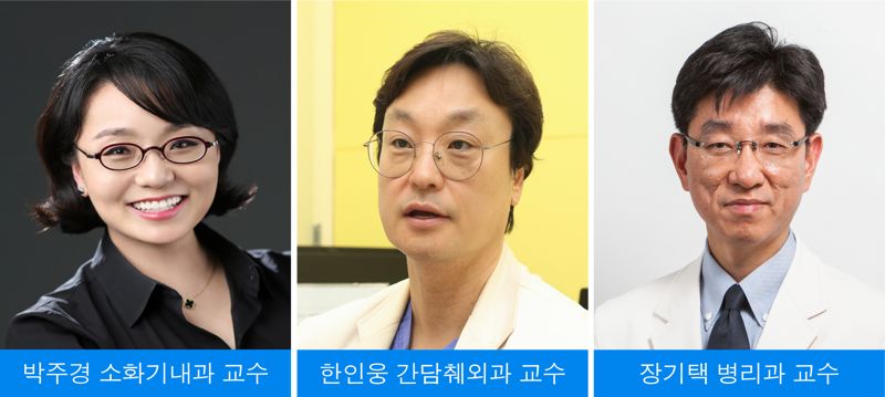 삼성서울병원 "AI로 침묵의 장기 '췌장암' 치료 가능성 높인다"
