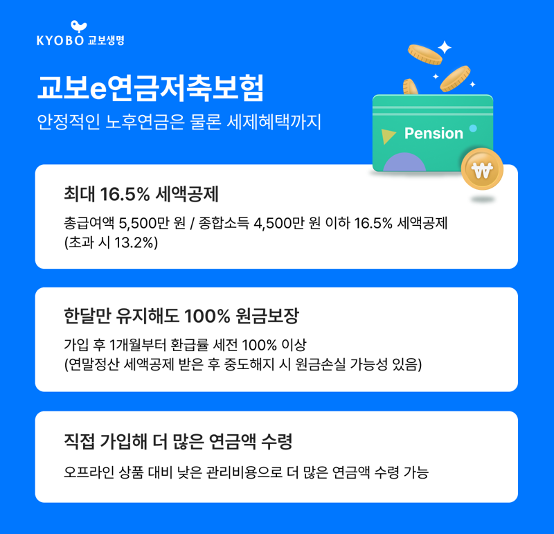 13월의 보너스 '연금저축보험', "이젠 모바일로 가입하세요"